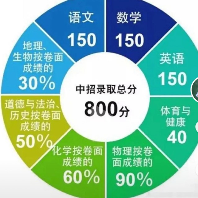 1143446 晴楚儿