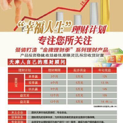 126525 同富资产