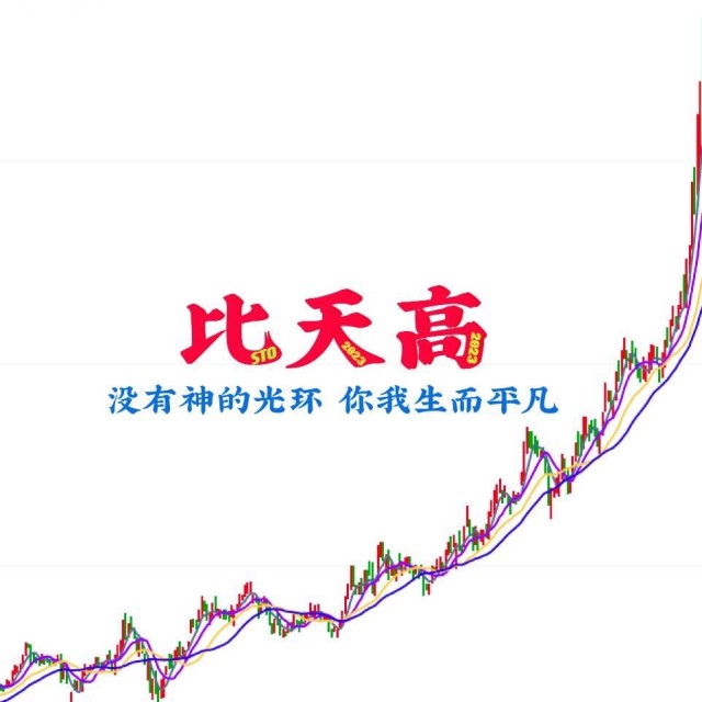 1268976 ︶ㄣ比天高