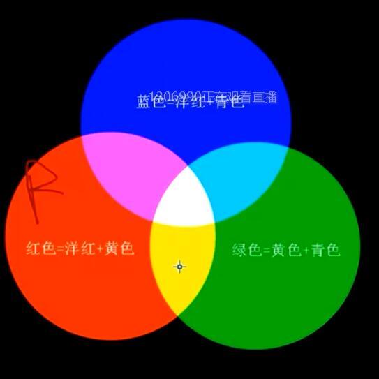 1306990 （宋）
