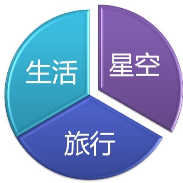 1367638 □ 网锐