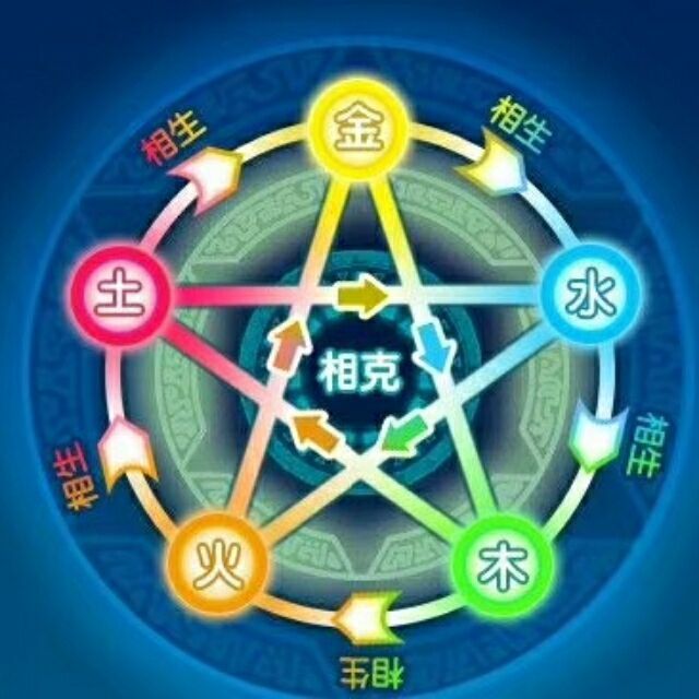 1528158 冰块