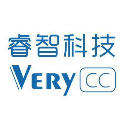 1713637 睿智科技