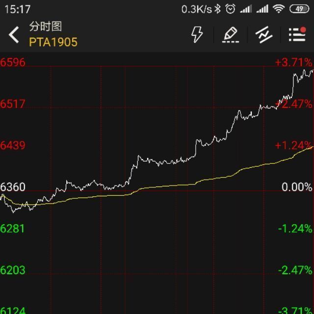 1725664 武汉定制家具批发