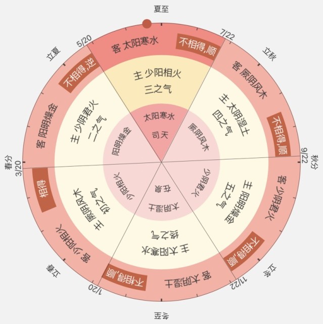 1782878 [京]赖伟