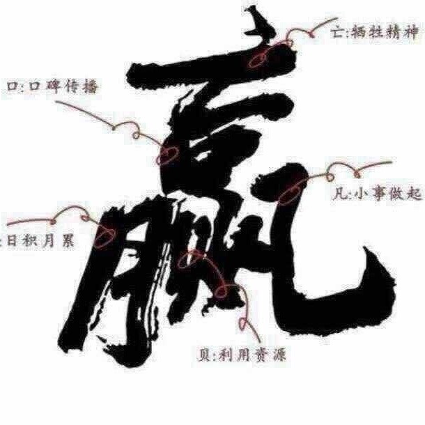 1979024 [̲̅V̲̅I̲̅P̅]请输入昵称