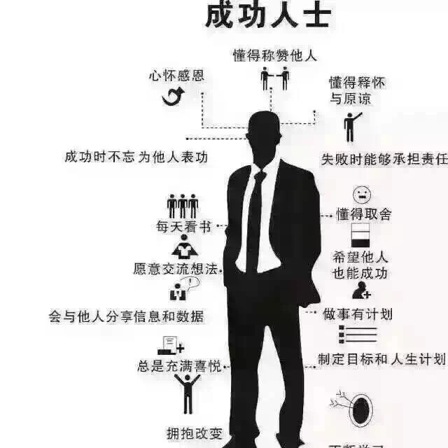 792559 ~~老范~~