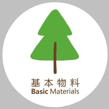 889012 基本物料1806