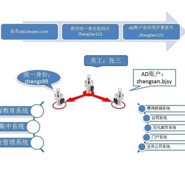 943606 搏蚊