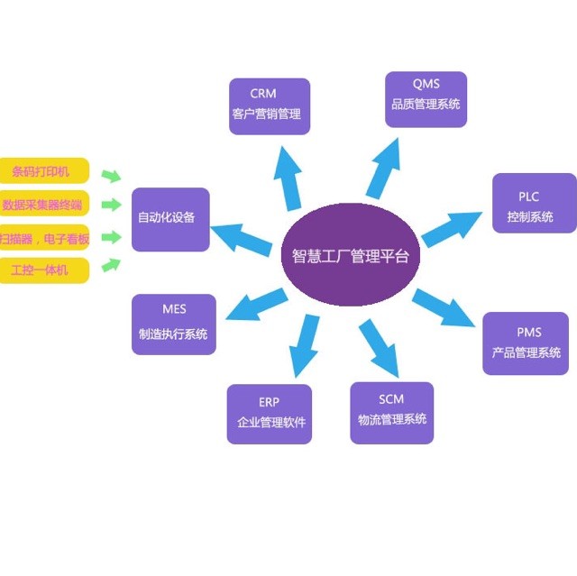946825 合作，共赢
