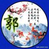 用戶頭像