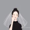 http://q.qlogo.cn/qqapp/101260148/006BC3B1CEE2FFF53E767961DC2BF4AA/100