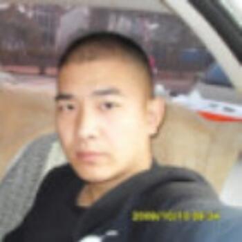 QQ 头像