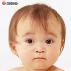 QQ 头像