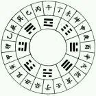 悟道